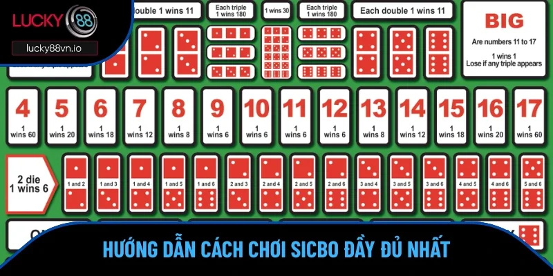Cách chơi sicbo đầy đủ nhất tại Lucky88